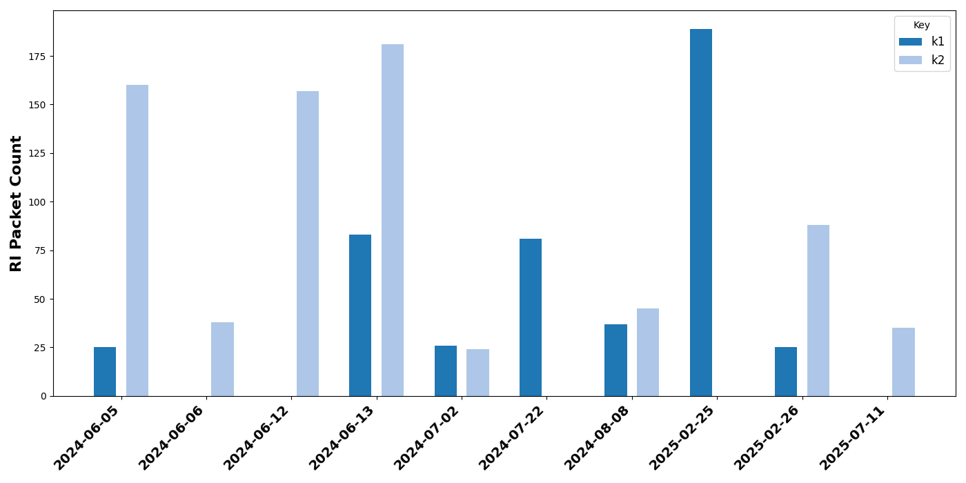 Tuya Matter Plug Analysis